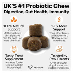 NutriPaw Pre, Pro & Postbiotic Digestive Treats for Dogs – Supports Gut Health, Sensitive Stomachs, Anal Glands, Scooting, Loose Stools & Itchy Ears – For All Breeds