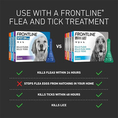 FRONTLINE HomeGard Flea & Tick Household Spray – 500ml, Effective Home Flea Treatment for Carpets, Rugs & Pet Bedding