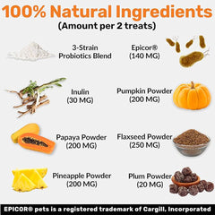 NutriPaw Pre, Pro & Postbiotic Digestive Treats for Dogs – Supports Gut Health, Sensitive Stomachs, Anal Glands, Scooting, Loose Stools & Itchy Ears – For All Breeds