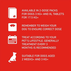 FRONTLINE WORMER - XL Dog Deworming Tablets - Pack of 2