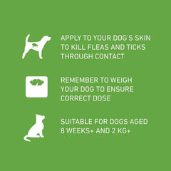 FRONTLINE Plus Flea & Tick Control for Small Dogs – Pack of 3 Pipettes