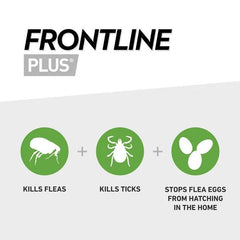 FRONTLINE Plus Flea & Tick Control for Small Dogs – Pack of 3 Pipettes