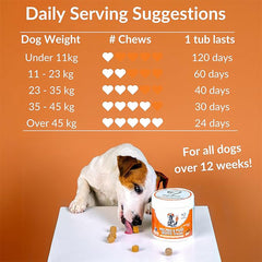NutriPaw Pre, Pro & Postbiotic Digestive Treats for Dogs – Supports Gut Health, Sensitive Stomachs, Anal Glands, Scooting, Loose Stools & Itchy Ears – For All Breeds
