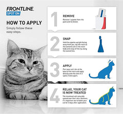 FRONTLINE Spot On Flea & Tick Treatment for Cats – Single Pipette – Kills Fleas in 24 Hours & Ticks – Vet-Strength Formula – Suitable for Cats 1kg+